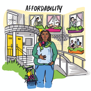 An illustration of a black woman with long hair wearing a green sweater standing outside the front of an apartment building. She is holding a bag of produce and a basket of groceries sits by her side on the ground. People and pets are seen in the windows socializing, cooking, and spending time with family. There is text at the top of the image that reads: affordability